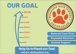 Graphic Design by BEEZU for Woodside High School Foundation | Design: #20055686