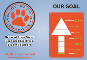 Graphic Design by BEEZU for Woodside High School Foundation | Design: #20055687