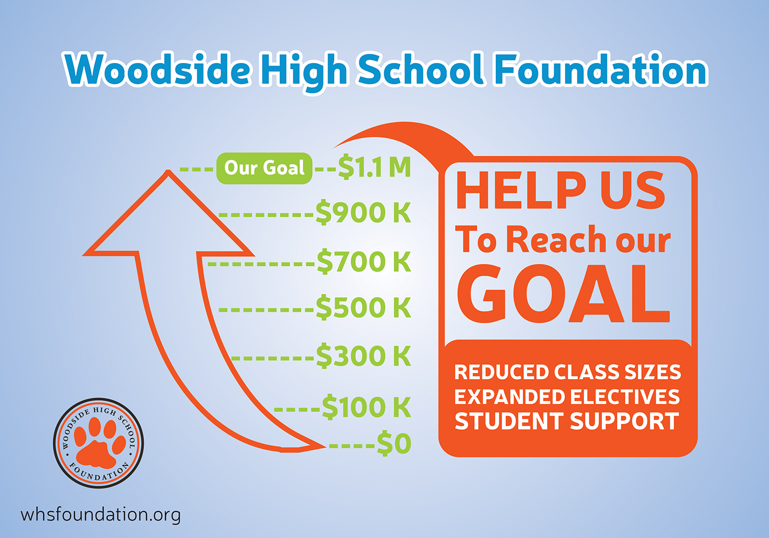 Graphic Design by RangLga for Woodside High School Foundation | Design #20055515