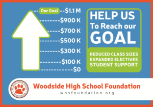 Graphic Design by RangLga for Woodside High School Foundation | Design: #20055814