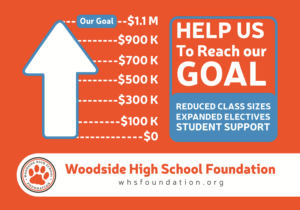 Graphic Design by RangLga for Woodside High School Foundation | Design: #20081380