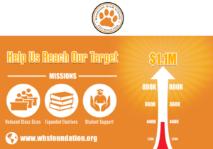 Graphic Design by Abhinash for Woodside High School Foundation | Design: #20043405