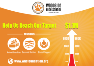 Graphic Design by Abhinash for Woodside High School Foundation | Design: #20051514