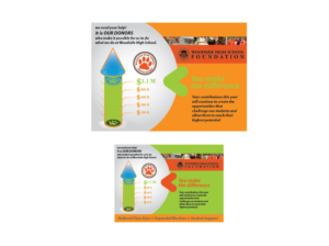 Graphic Design by putut purnawanto for Woodside High School Foundation | Design #20050418