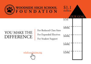 Graphic Design by alex.ardelean for Woodside High School Foundation | Design #20059960