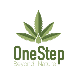 Logo Design by sandeep 11 for this project | Design #20111659