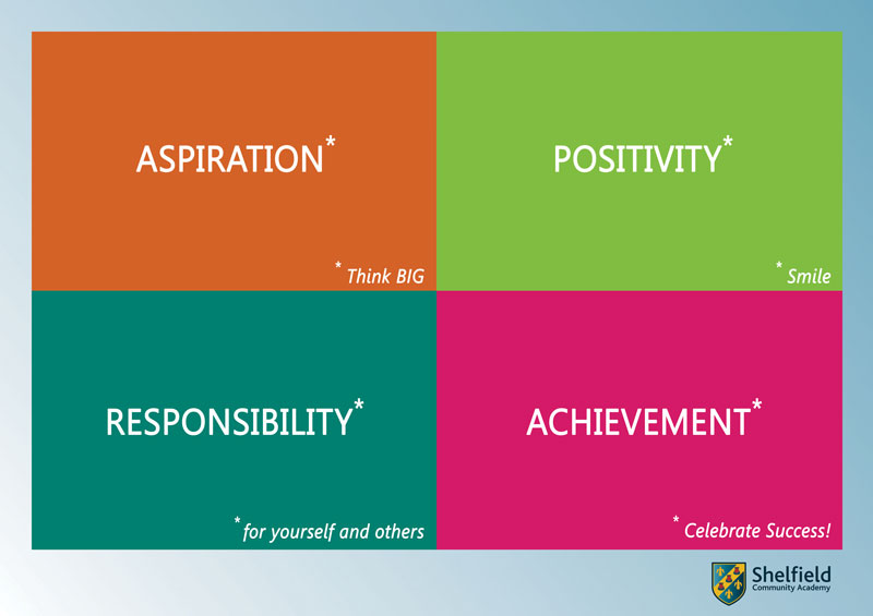 Design de Poster par elYJan pour ce projet | Design #2937547