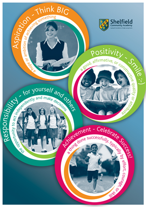 Academy Values Classroom Poster