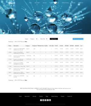 Web Design par Limecom pour Scent Lab | Design : #20171707