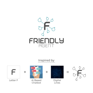Logo Design by Mohil for this project | Design: #20105609