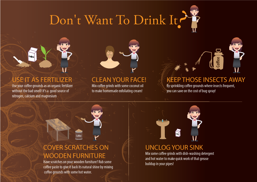 Infographic Design by uk for Fujay | Design #20090119