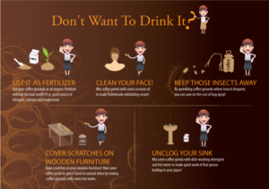 Infographic Design by uk for Fujay | Design: #20090119