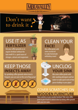 Infographic Design by uk for Fujay | Design: #20098963