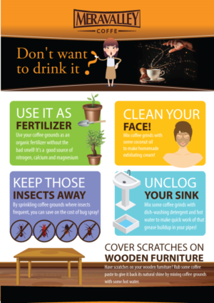 Infographic Design by uk for Fujay | Design: #20098964