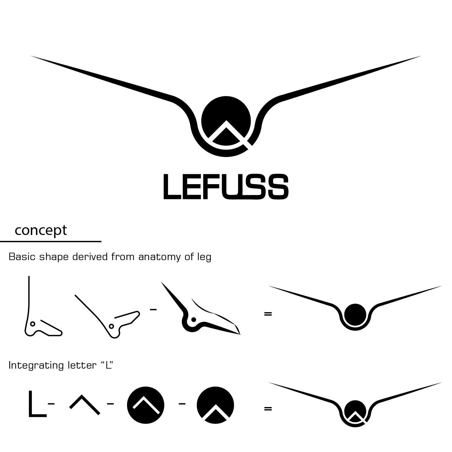 Logo Design by S J for this project | Design #20155277