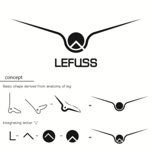 Logo Design by S J for this project | Design: #20155277