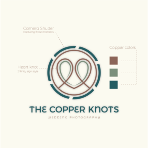 Logo Design by DoodleNoodle for The Copper Knots | Design: #20151923
