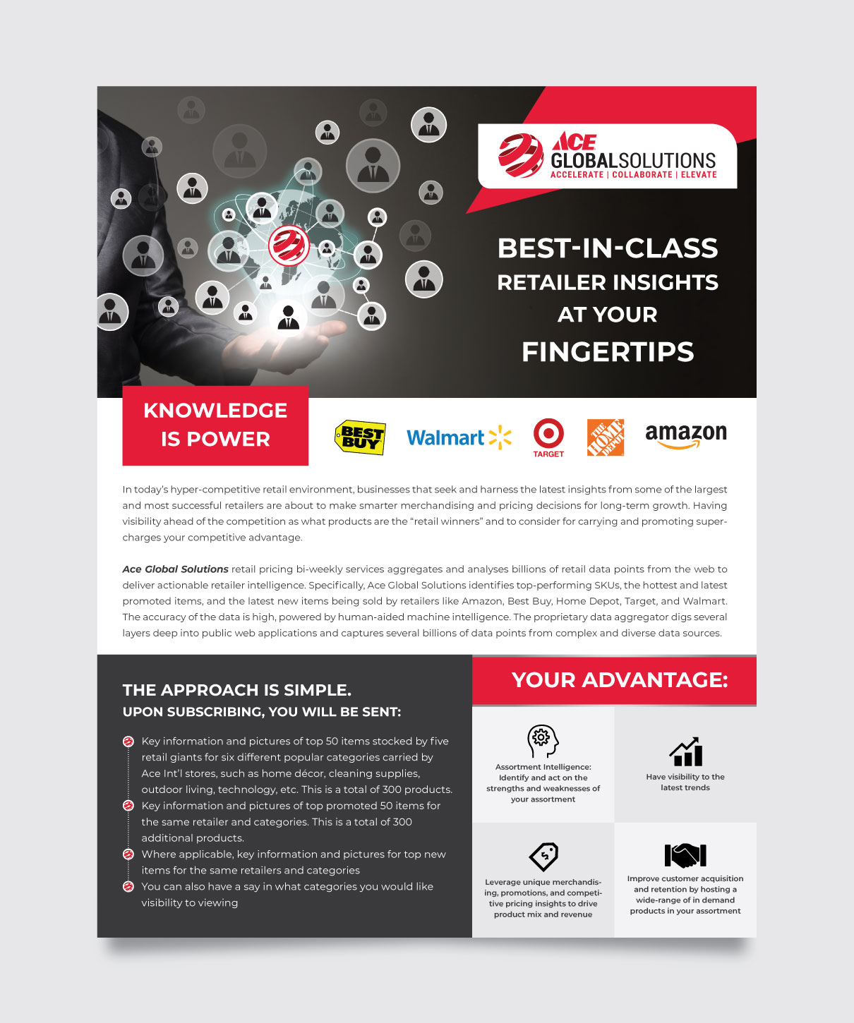 Flyer Design by vcreatived for this project | Design #20175107