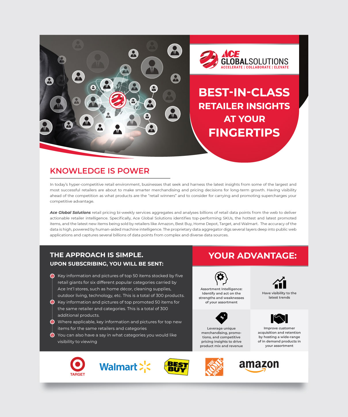 Flyer Design by vcreatived for this project | Design #20175109