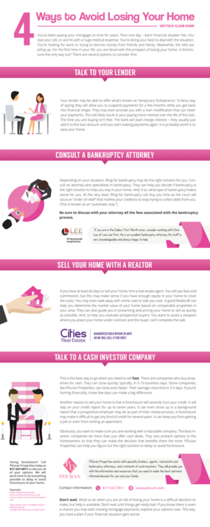 4 Options to Avoid Losing Your Home to Foreclosure in DFW | Illustration-Design von aniep