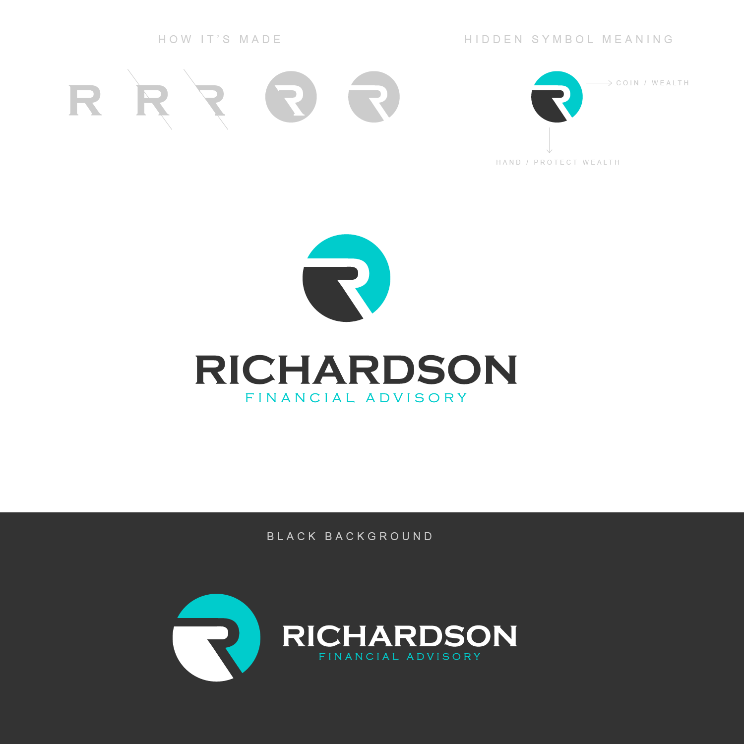 Logo Design by john garcia for this project | Design #20146375