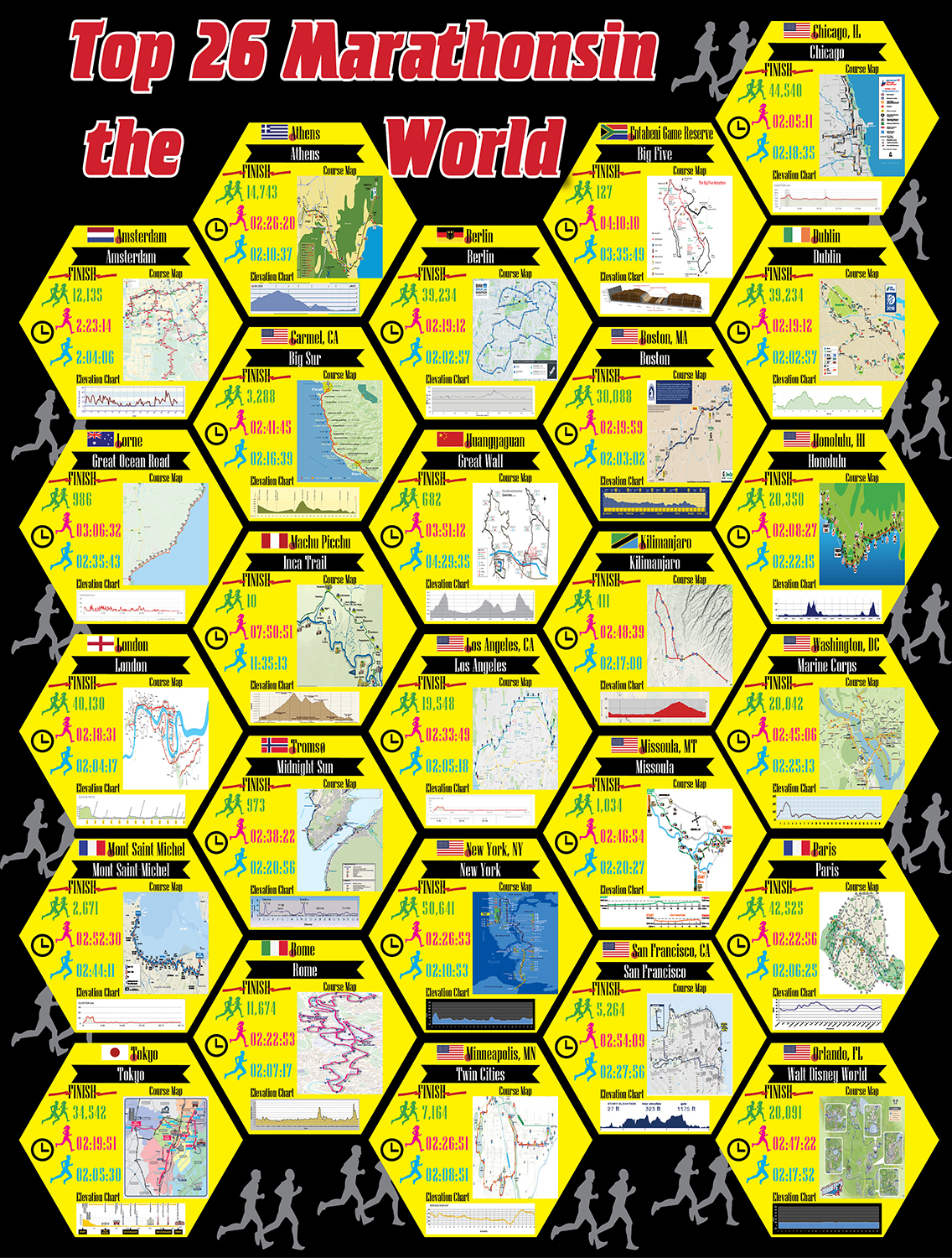 Graphic Design by Sheingart for this project | Design #20143258