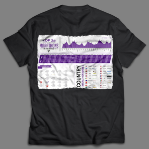 Top Marathons Infographic | Graphic Design by SAI DESIGNS