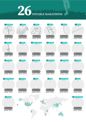 Grafik-Design von SaqqaKhan für dieses Projekt | Design #20255255