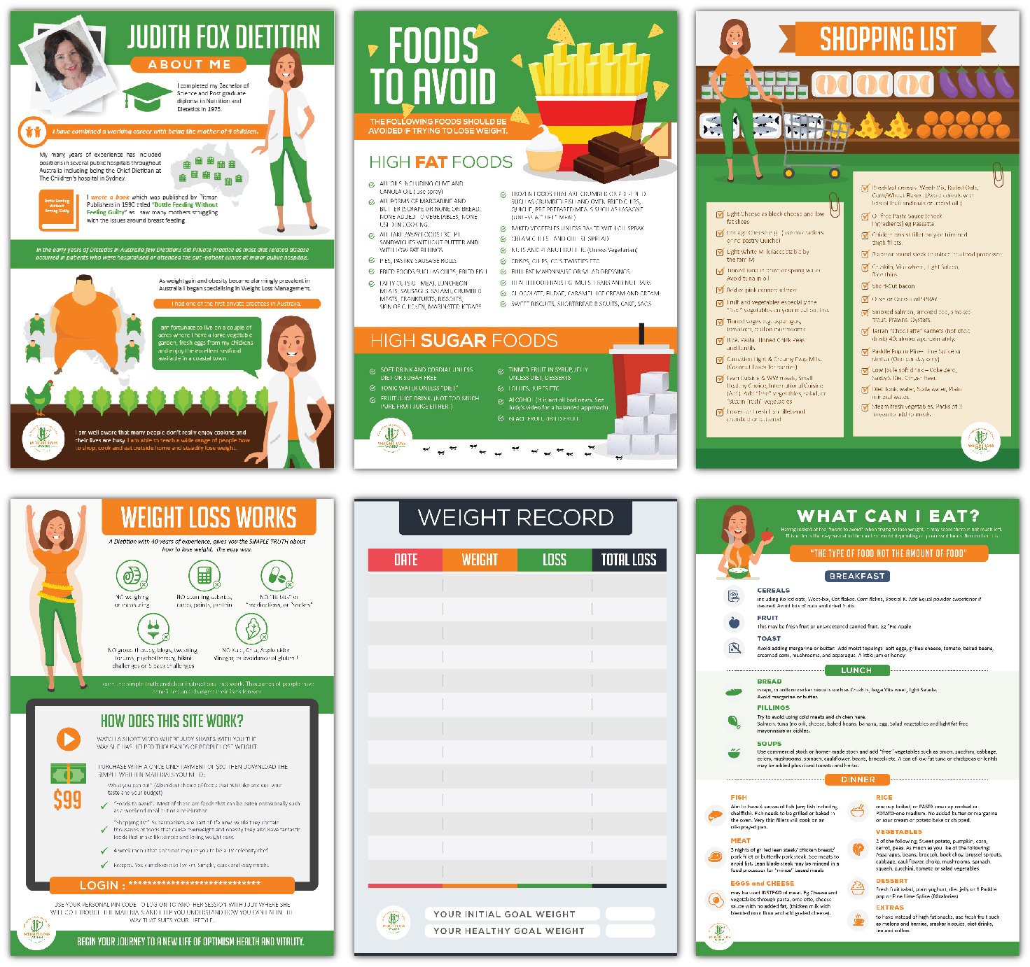 Infographic Design by pecgi for this project | Design #20257900