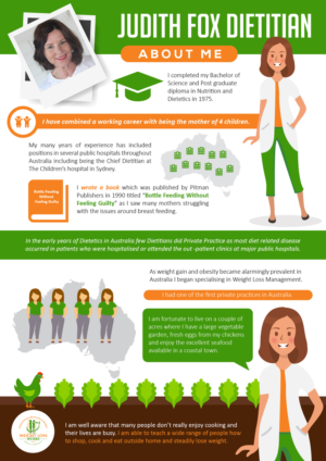 Diseño Infográfico por pecgi para este proyecto | Diseño: #20385587