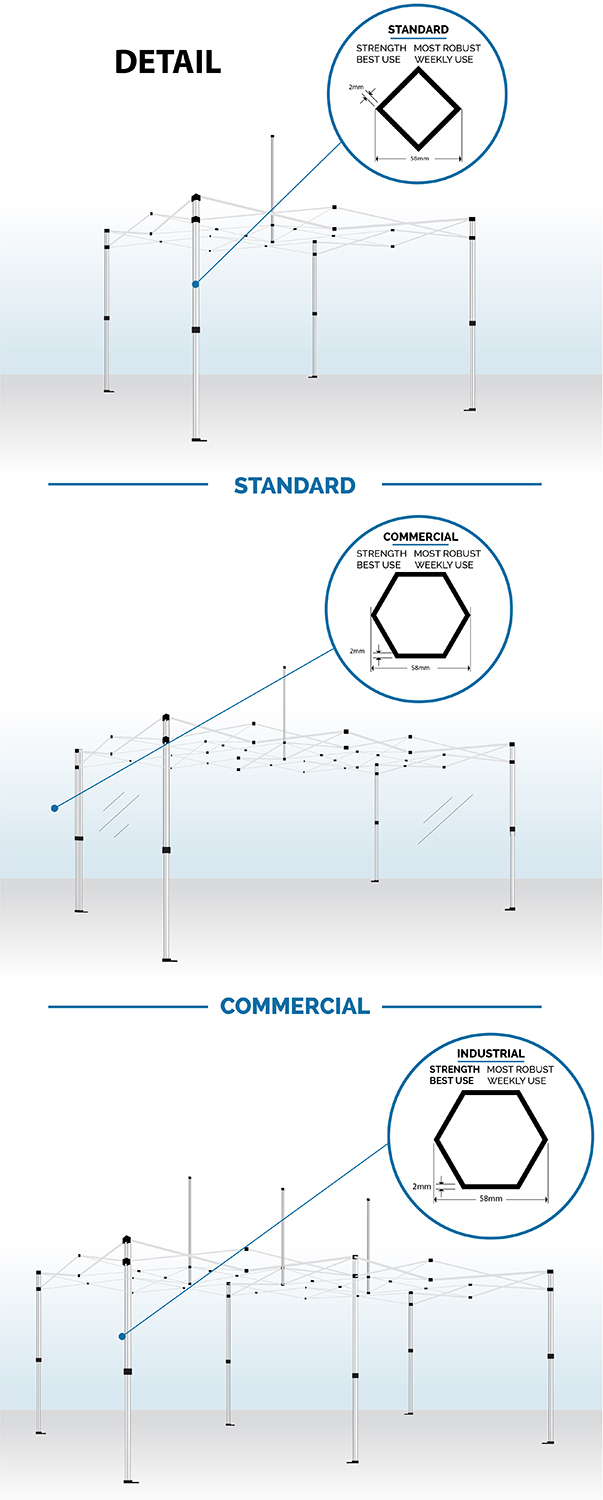Graphic Design by Martin Alonso for Temerity Media Ltd | Design #20173330