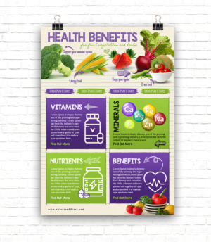 Health Benefits Template for fruit vegetables and herbs  | Design Graphique par SAI DESIGNS