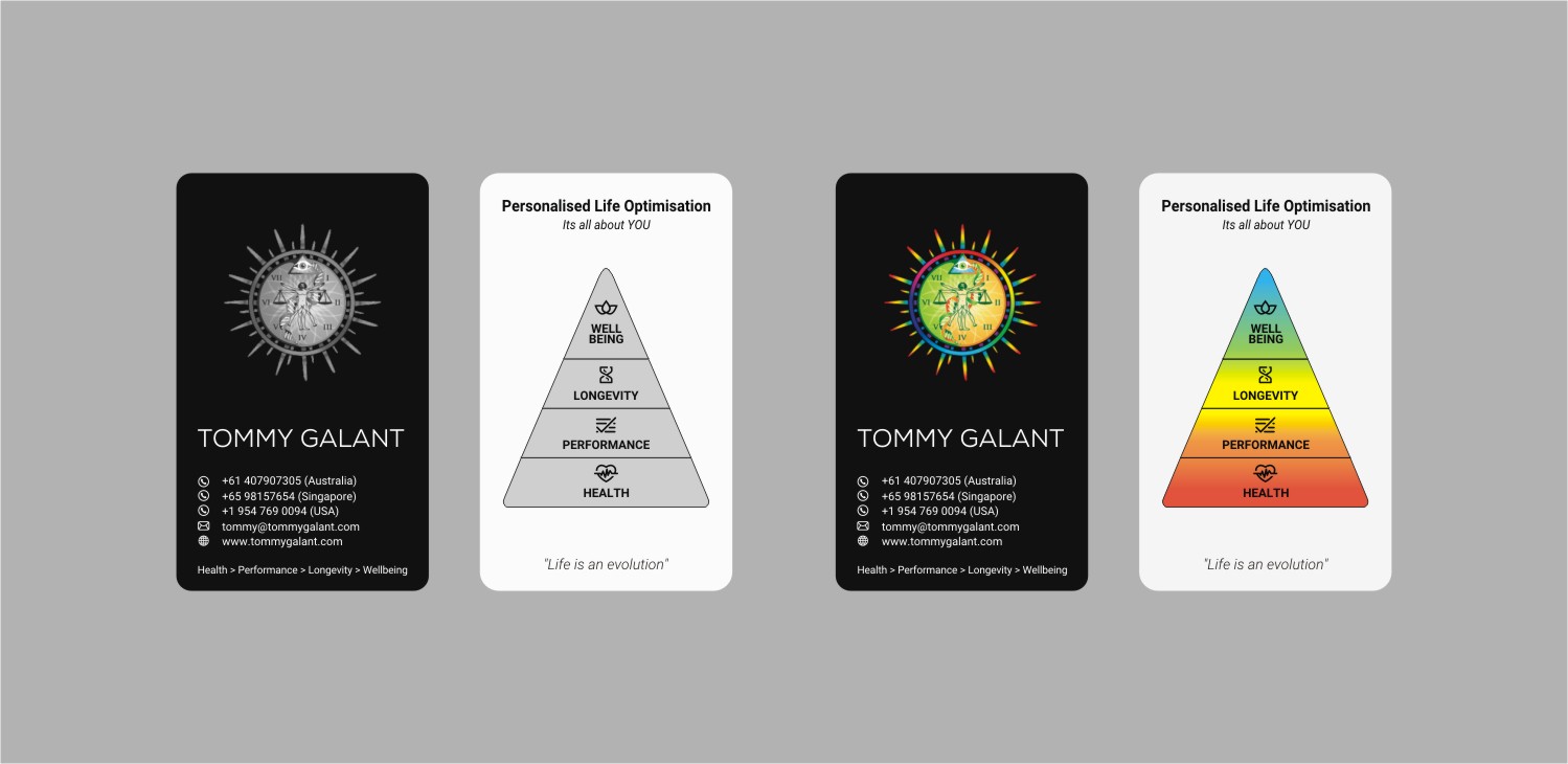 Business Card Design by INDIAN_Ashok for Freedom Ventures | Design #20241639