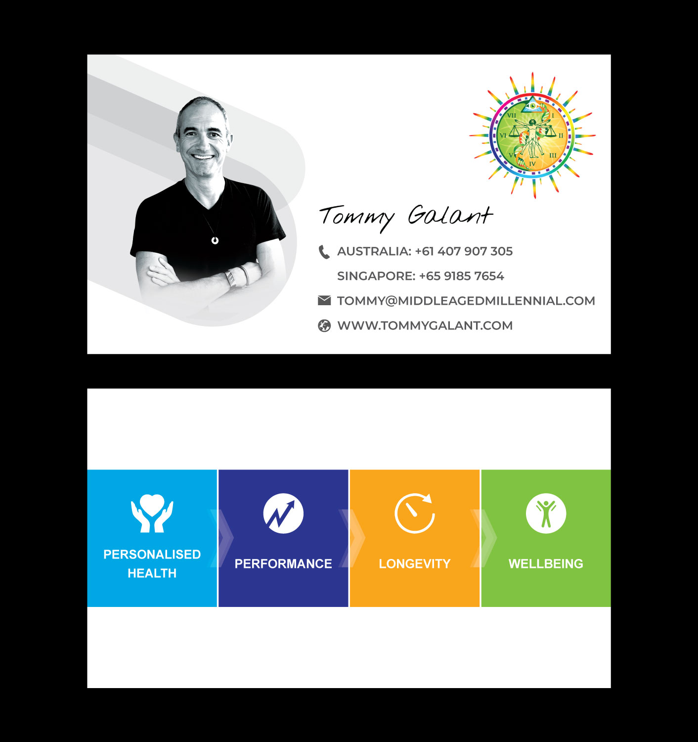 Diseño de Tarjeta de Presentación por vcreatived para Freedom Ventures | Diseño #20172893