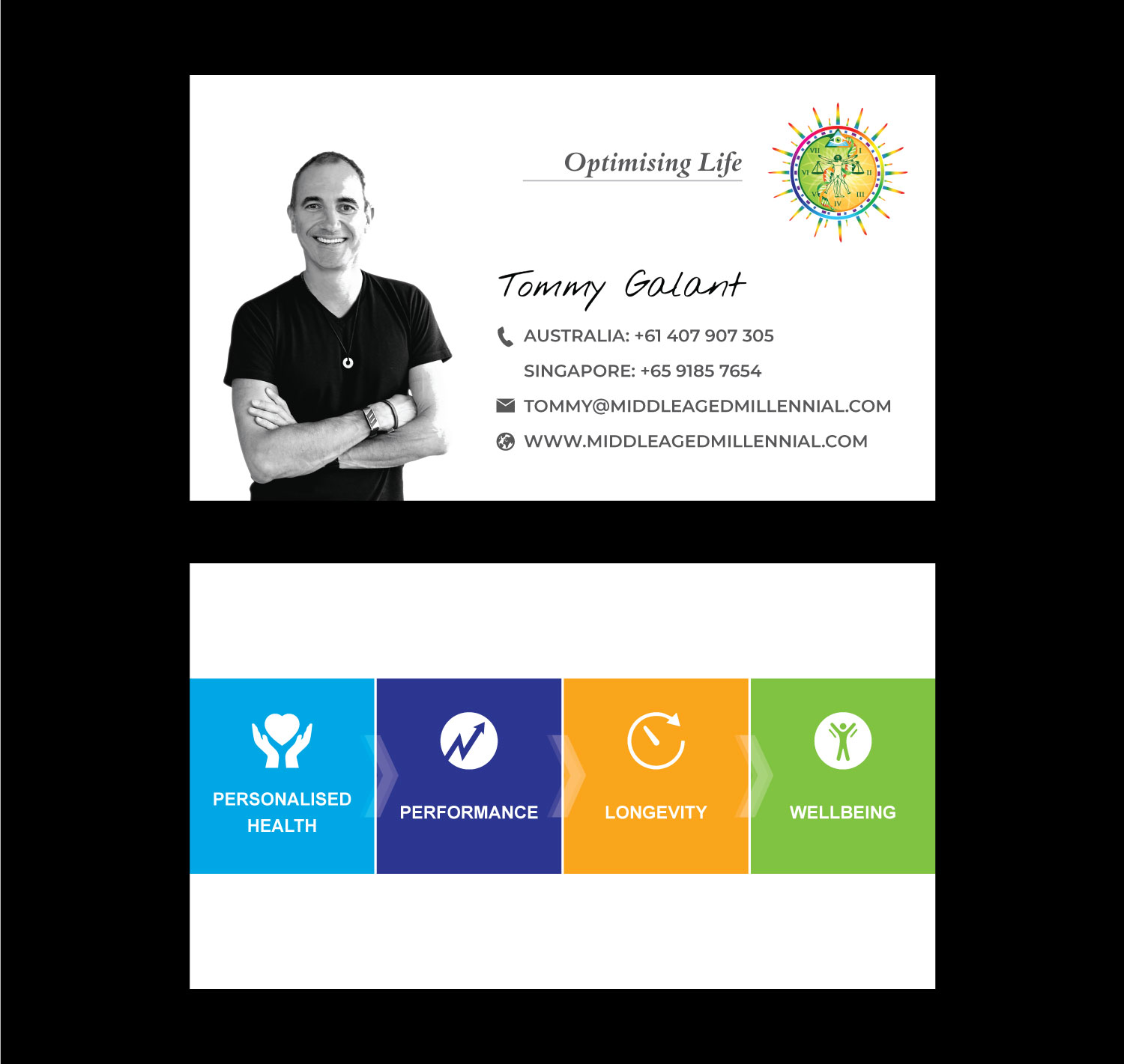 Diseño de Tarjeta de Presentación por vcreatived para Freedom Ventures | Diseño #20173368