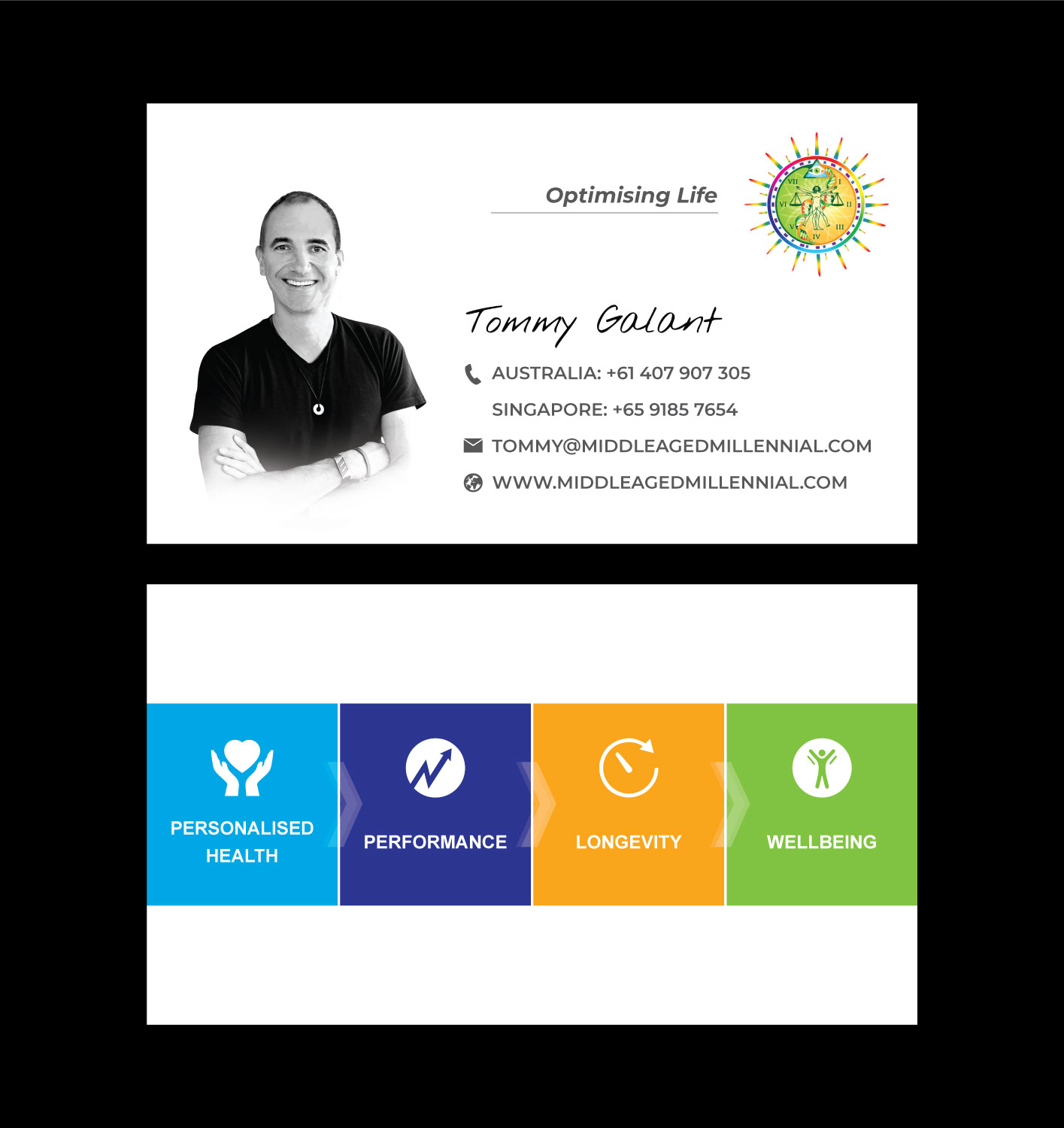 Visitenkarten-Design von vcreatived für Freedom Ventures | Design #20173844