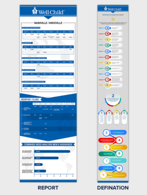Create a Reporting Dashboard Template 