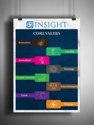 Poster Design by BEEZU for this project | Design: #20179627