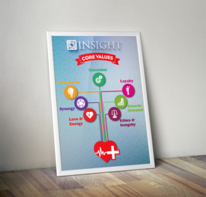 Poster-Design von BEEZU für dieses Projekt | Design #20180272