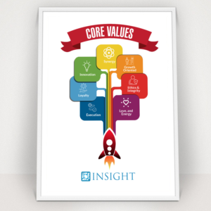 Poster Design by debdesign for this project | Design: #20175572