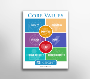 Core Values Poster for Healthcare company | Poster-Design von aspiremedia