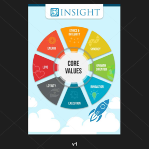 Core Values Poster for Healthcare company | Poster-Design von DA.