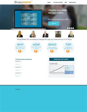 Landing Page Design by Urban Ad