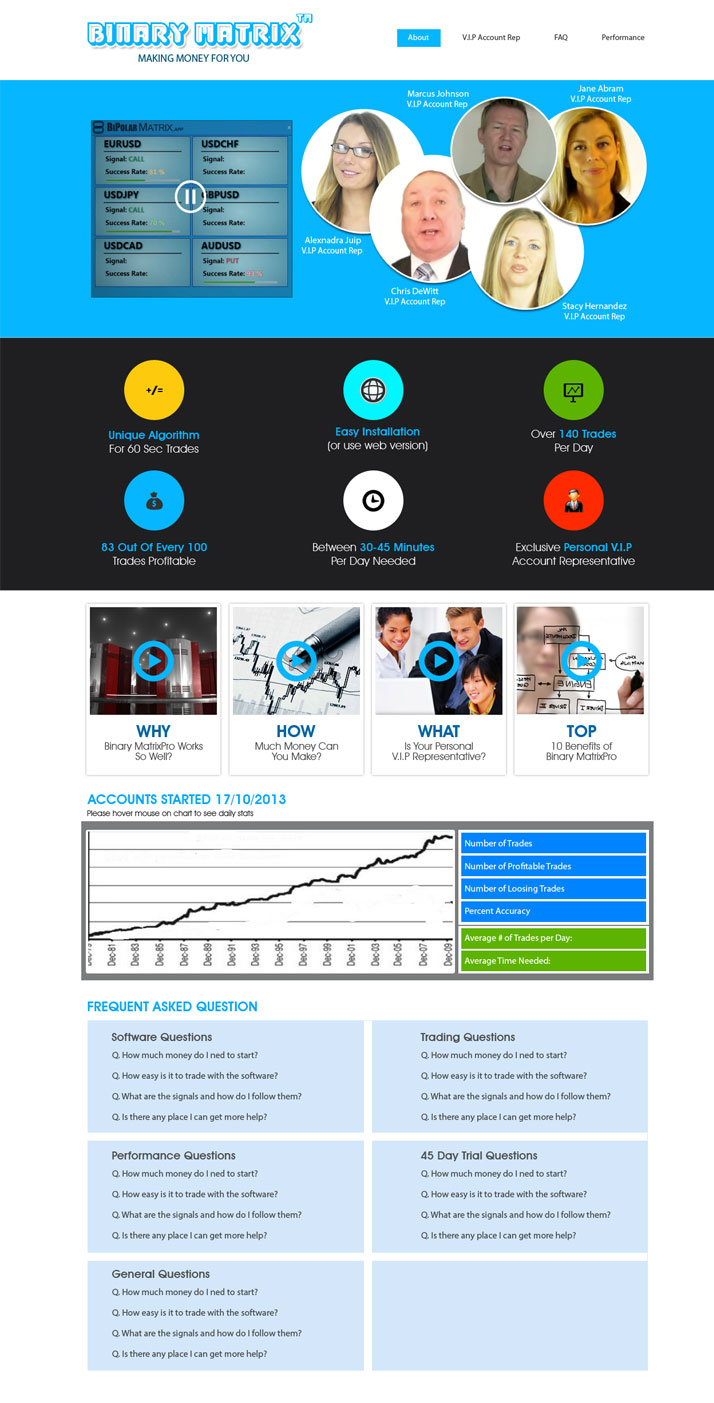 Landing Page Design by Expert Designer for ZAG Technologies | Design #2972757
