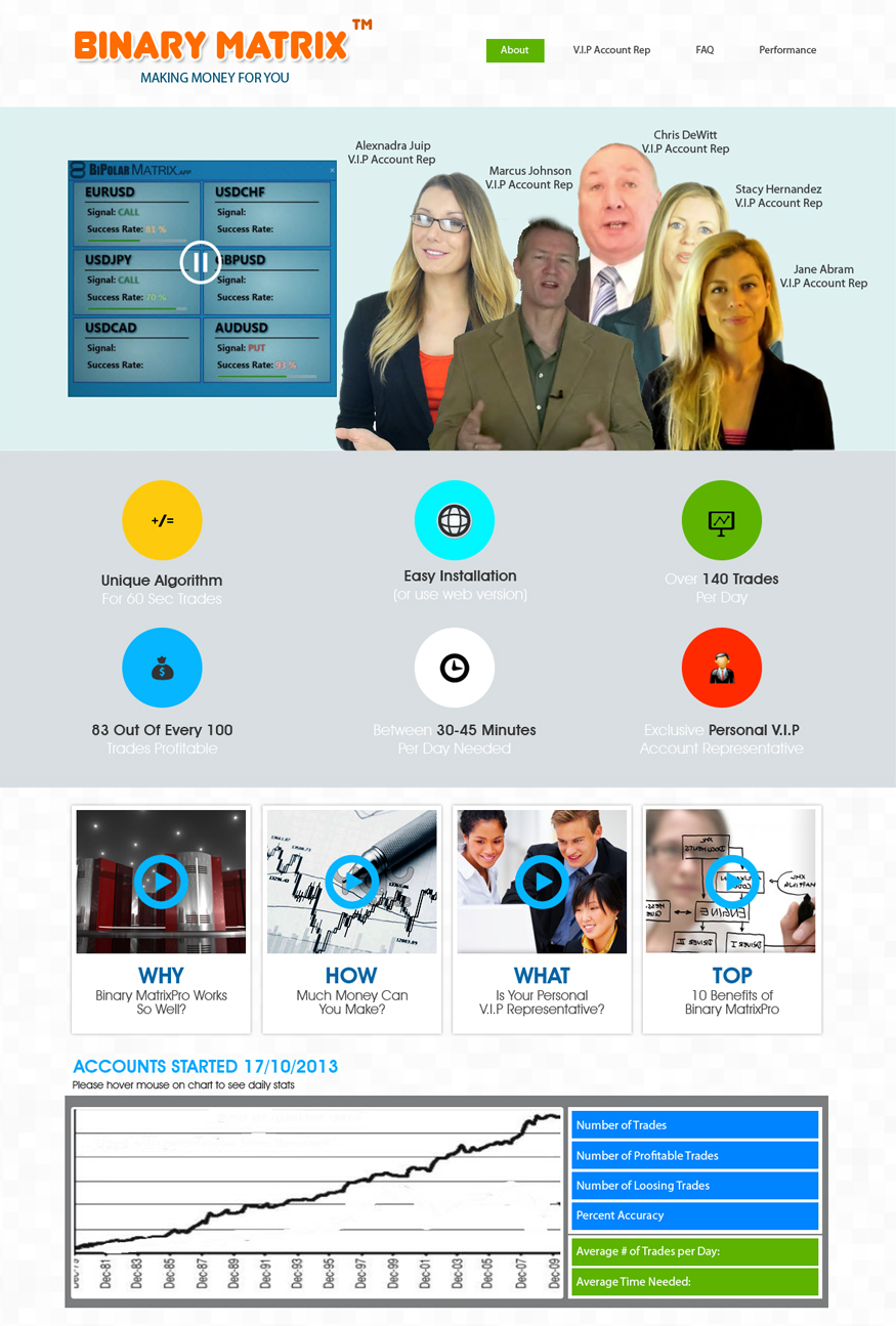 Landing Page Design by Expert Designer for ZAG Technologies | Design #2973539