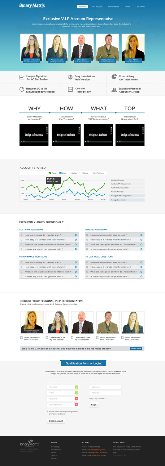 Landing Page Design by OM for ZAG Technologies | Design #2960043