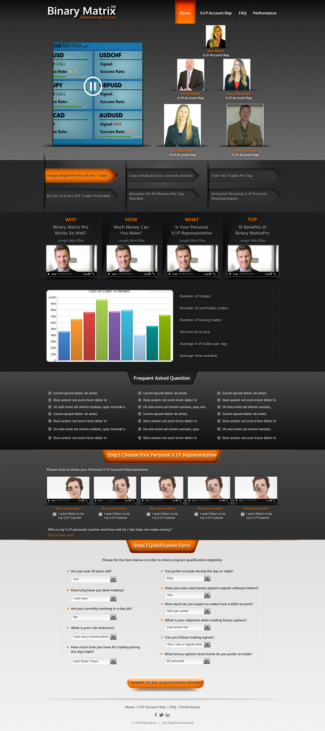 Landing Page Design by Sbss for ZAG Technologies | Design #2924268
