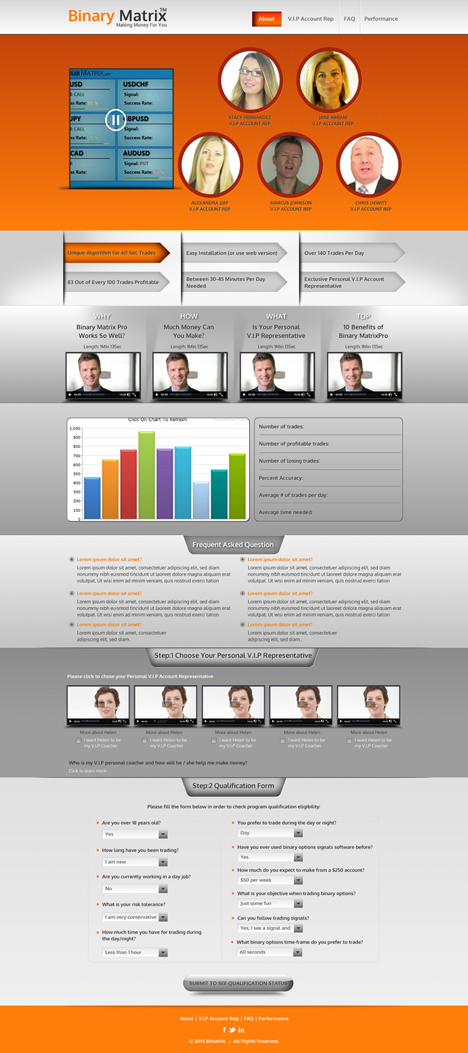 Landing Page Design by Sbss for ZAG Technologies | Design #2924784