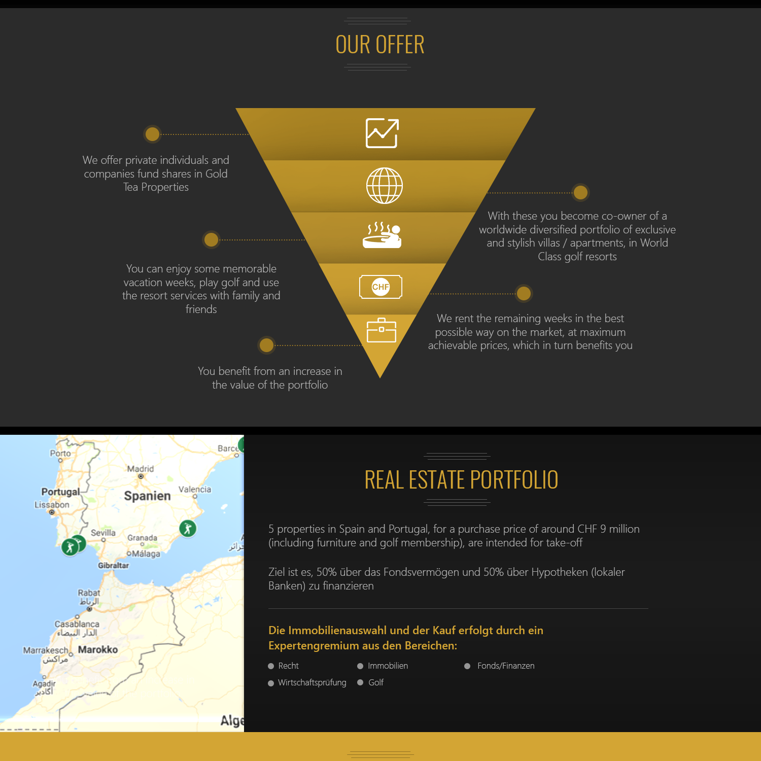 Web Design by harry7090 for this project | Design #20233887