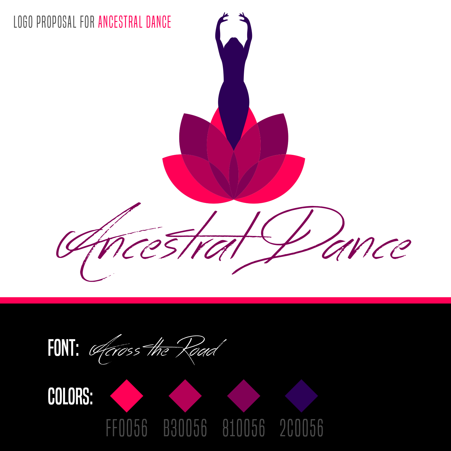Logo Design by Wagner Consulting International for this project | Design #20220740